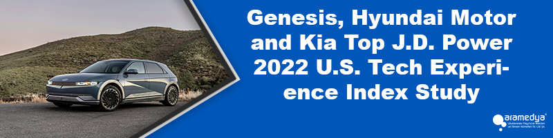 Genesis, Hyundai Motor and Kia Top J.D. Power 2022 U.S. Tech Experience Index Study