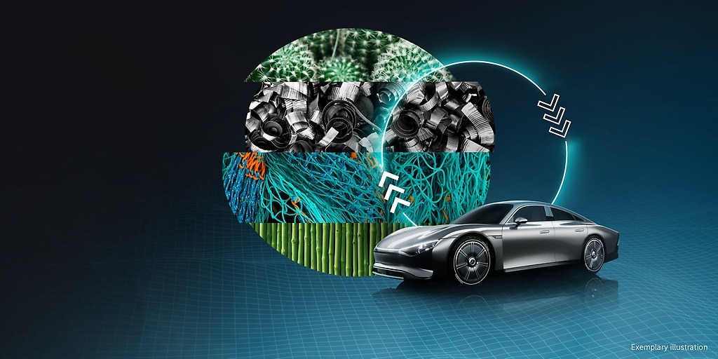 From Scrap Tyres To Door Handles Mercedes-Benz Takes Firm Grip Of Circularity