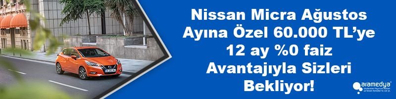 Nissan Micra Ağustos Ayına Özel 60.000 TL’ye 12 ay %0 faiz Avantajıyla Sizleri Bekliyor!